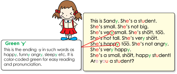 Green ‘y’: This is the ending -y in such words as happy, funny angry, sleepy etc. It is color-coded green for easy reading and pronunciation.